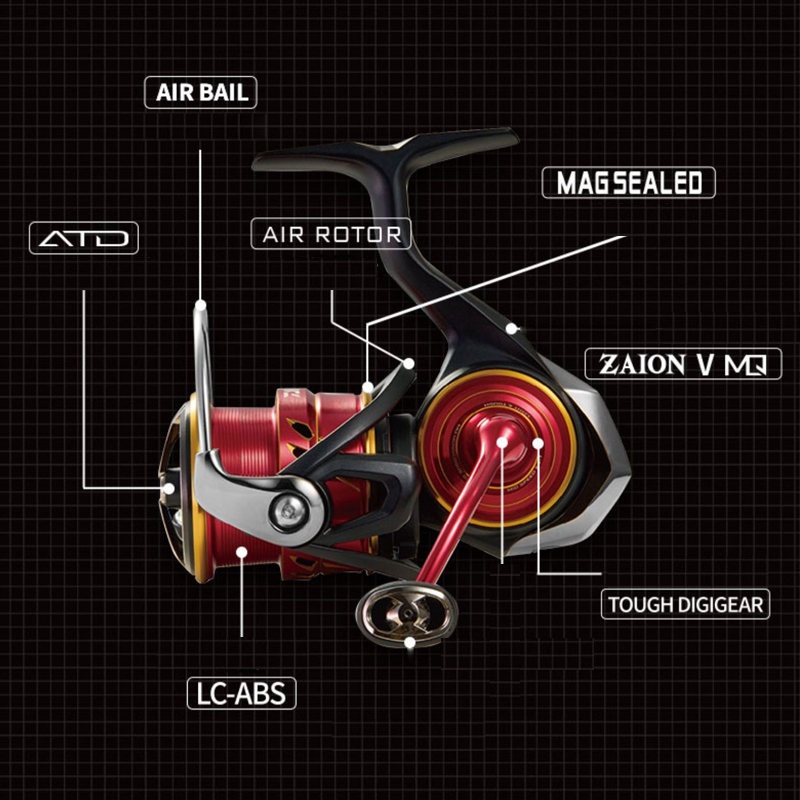 2022 DAIWA SALAMANDURA FC LT ร - Daiwa Reel Bg บทวิจารณ์และราคา